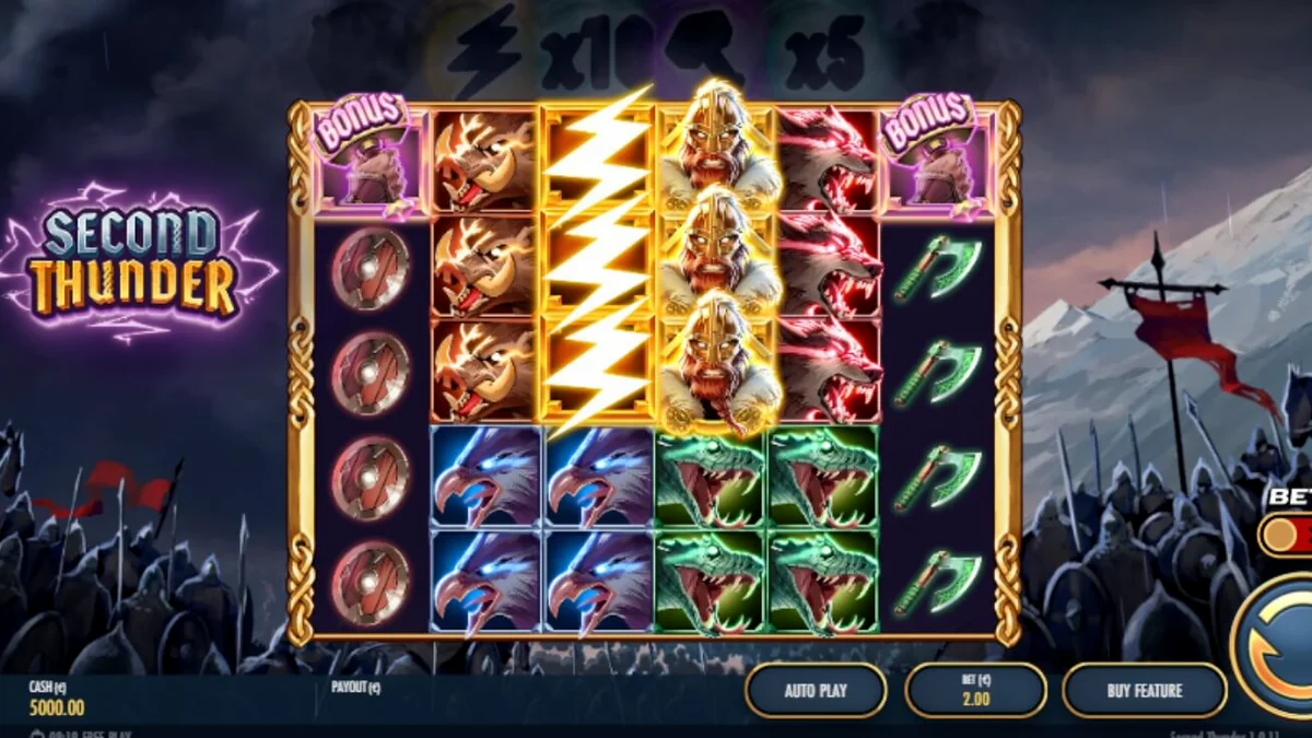 Pemandangan distopia bersalju dalam slot Second Thunder